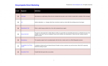 Encyclopedia Direct Marketing - 431 Definitions in Direct Marketing